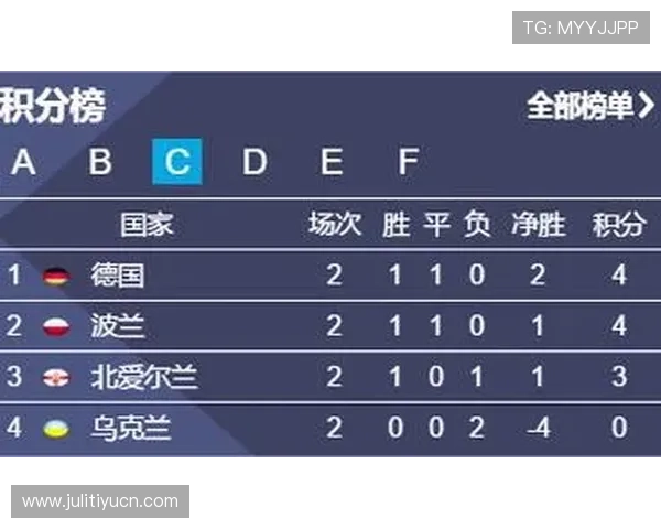 球探足球比分即时比分电脑版提供详细比赛统计数据，助你深入分析比赛走势和球队表现