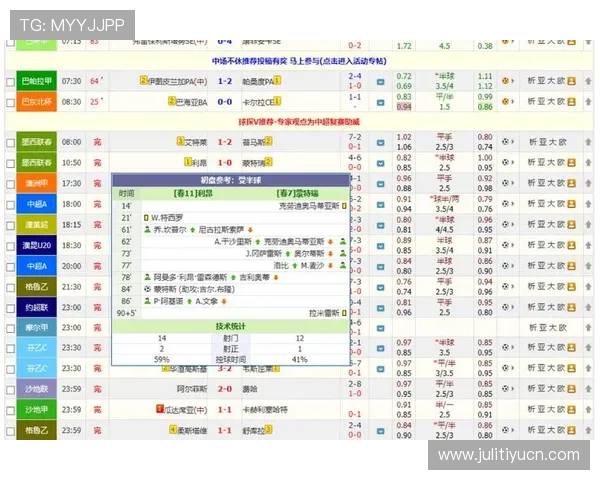 通过球探足球比分官网获取权威的足球比分数据和赛程安排，成为足球比赛的专家分析师